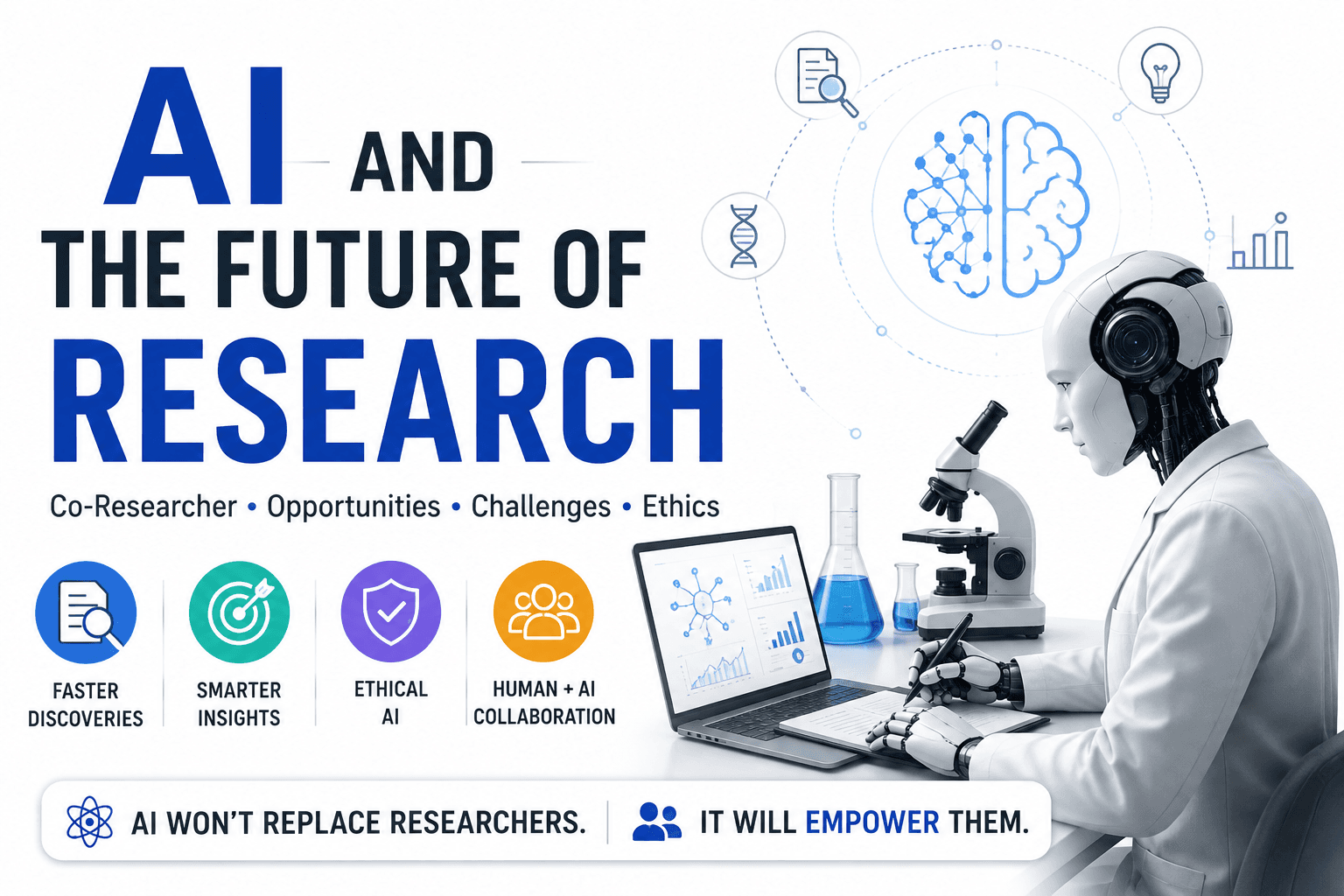AI AS A SCIENTIFIC CO-RESEARCHER
